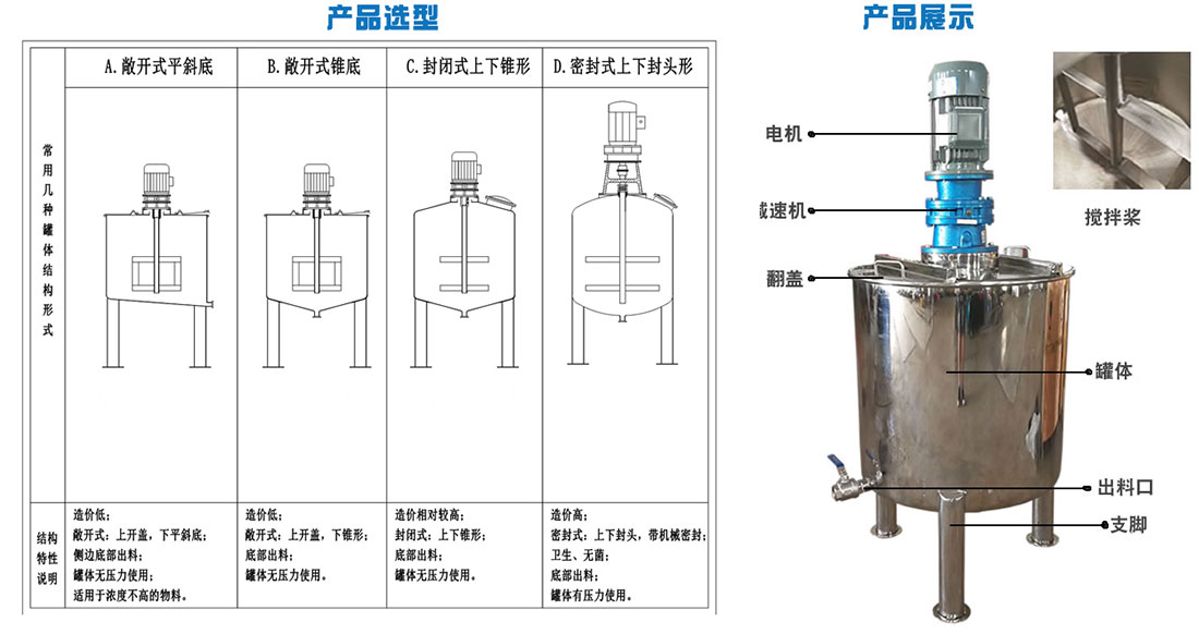 壓球機(jī)攪拌罐工作原理